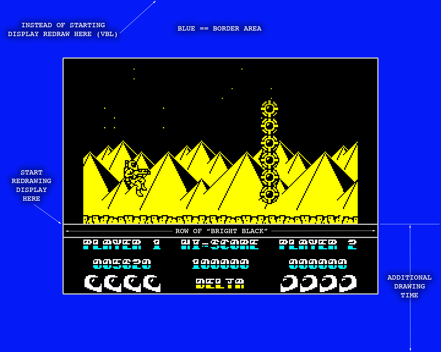 Chasing the raster on the ZX Spectrum in Sidewize